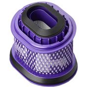 Dyson náhradná filtračná jednotka pre Dyson 360 Vis Nav (RB03)